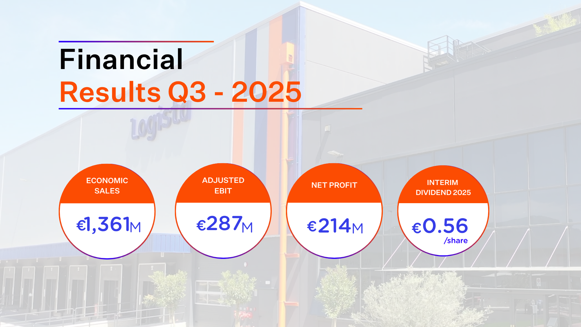 Figures of Q3 Results