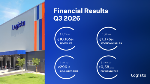 Results presentation
